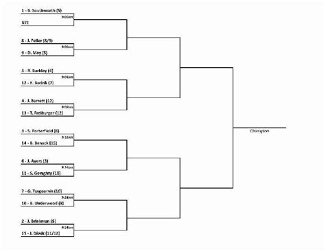 Match Play Golf Bracket Templates