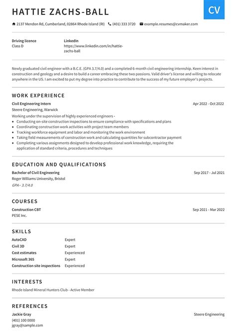 Civil Engineer Resume Example For Rezi Ai Off