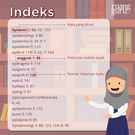 Detail Contoh Membuat Indeks Buku Koleksi Nomer 12