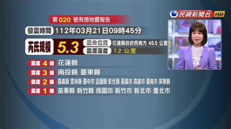 立委初選登記day2 陳亭妃、王定宇現身領表 民視新聞影音 Line Today