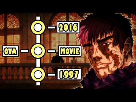 Update more than 142 berserk anime stream latest - 3tdesign.edu.vn