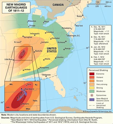 Scary Phenomena That Occurred During The New Madrid Earthquakes In 1811