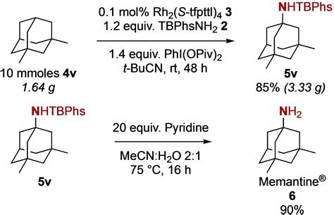 Rhodium Ii Catalyzed Selective C Sp H Amination Of Alkanes Boquet