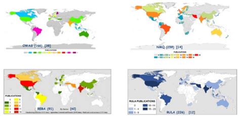 Agronomy Free Full Text Musculoskeletal Disorders In Agriculture A