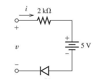 Solved Sketch i versus v for the circuit shown in Allow v to | Chegg.com