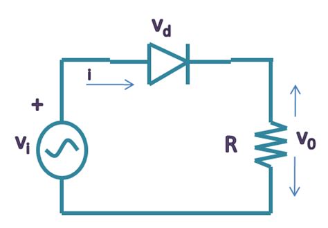 Electrical Engineering: Diode-Circuits