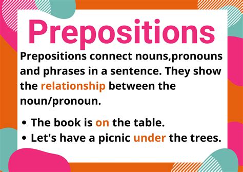 Poster Set Prepositions Conjunctions And Interjections • Teacha