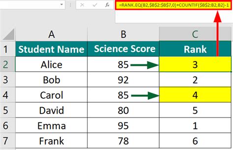 How To Make A Tally Sheet In Excel 3 Quick Methods