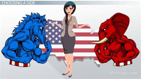 Political Party Realignment | Definition & Examples - Lesson | Study.com