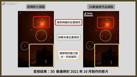 【錯誤】網傳影片「這是地獄！烏克蘭的地對空反擊」？ 台灣事實查核中心