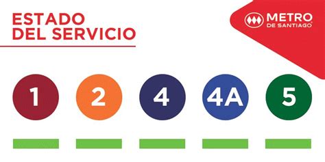 Metro De Santiago Nuevoviaje On Twitter Hrs Se Inicia El