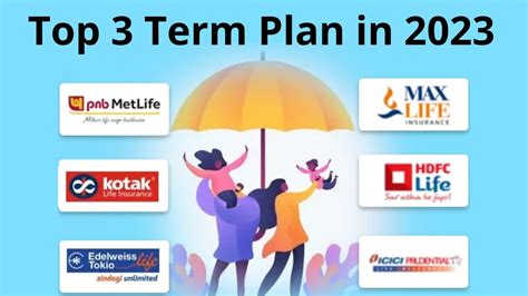 Best Term Insurance Plan India Best Term Insurance Plan In Top