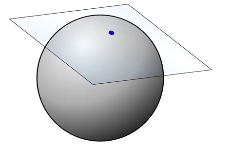 Hyperbolic Geometry