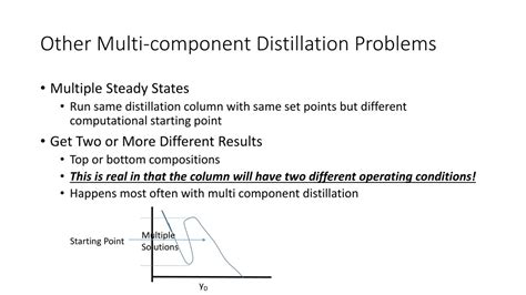 Ppt Distillation Powerpoint Presentation Free Download Id8933427