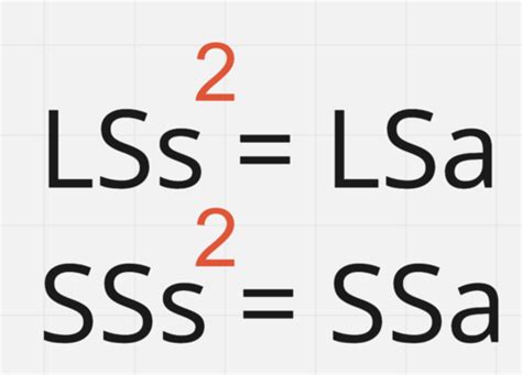 Mathematics Igcse Formulas Flashcards Quizlet