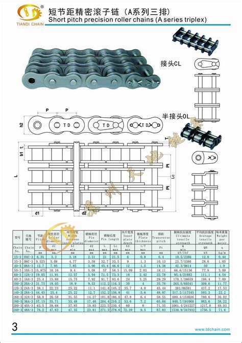 A系列滚子链 三排短节距 滚子链苏州格雷特