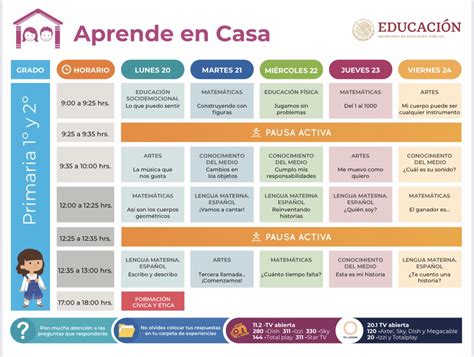 Horarios de las clases en línea para primaria y secundaria que inician ...