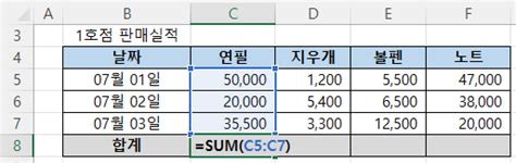 Sum 함수 합계 구하기 엑셀웍스