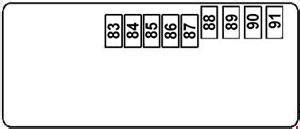 Mercedes Benz Cls Class W Fuse Box Diagram Auto Genius