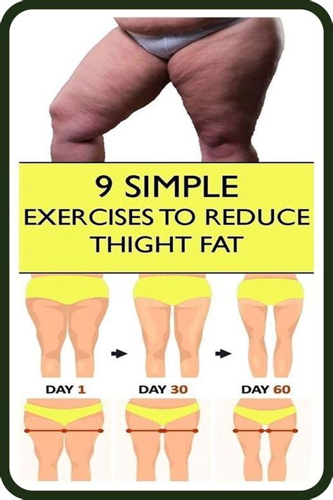 Simple Best Exercises Exercise To Reduce Thighs Reduce Thigh Fat