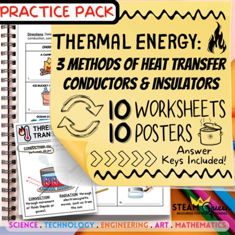 Heat Transfer 10 Worksheets And 10 Visual Notes Poster Set Conduction