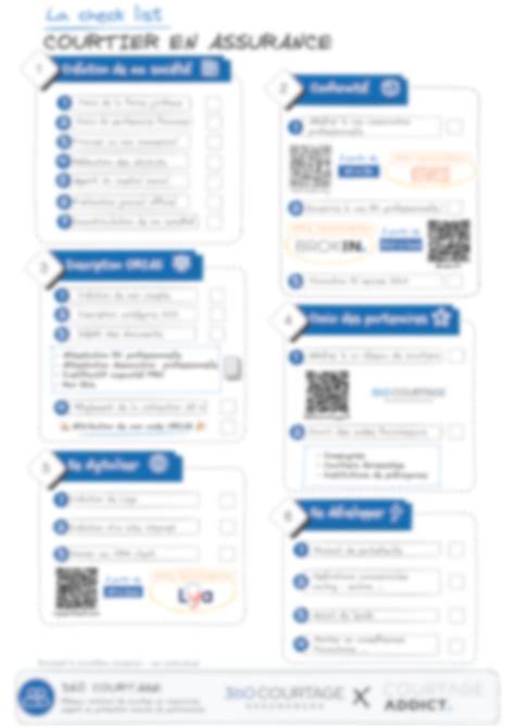 La Checklist Du Courtier En Assurance 360courtage Fr