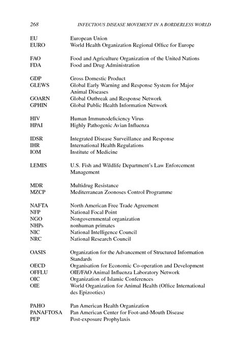 Appendix B Acronyms Infectious Disease Movement In A Borderless