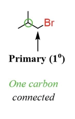 Ochem Ch 7 Flashcards Quizlet