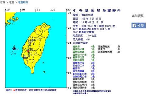 連6震！嘉義中埔13：48發生規模46地震 生活 中時新聞網