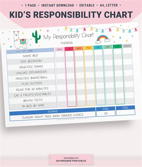 Free Printable Responsibility Chart