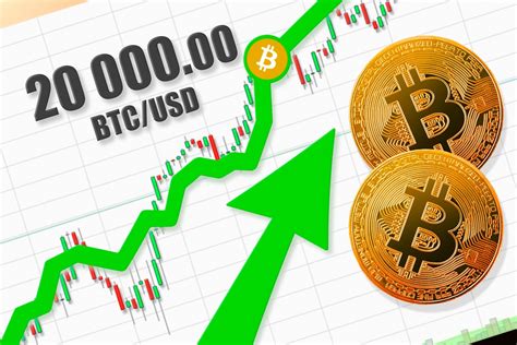 Bitcoin Price Usd / Latest Bitcoin Price And Analysis Btc To Usd Coin ...