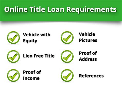 Online Title Loan Requirements – FTL Title Loans