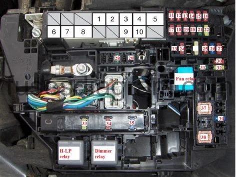 Corolla Fuse Box Diagram Toyota Corolla Fuse B