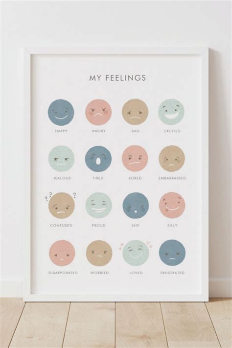 Feelings Emotions Chart Classroom Decor