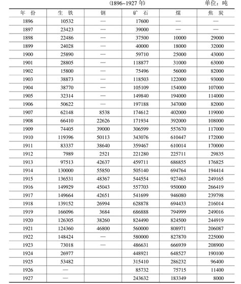 汉冶萍煤铁厂矿公司挂云帆