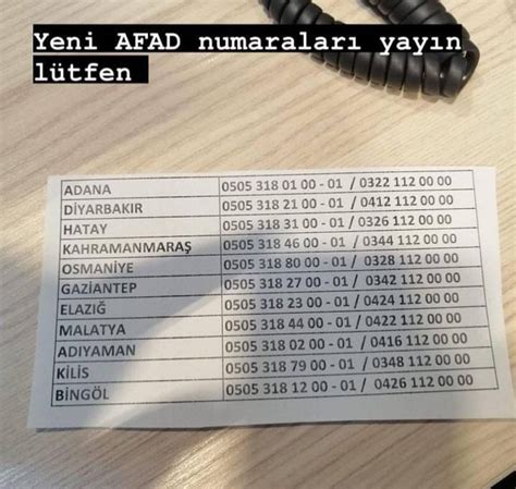 Burcu On Twitter Rt Yescontextfb Yen Afad Numaralari Abuk Yayalim