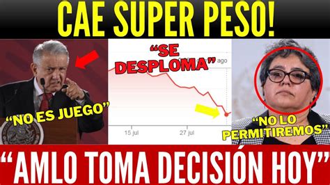 Lunes Caos Se Desploma Super Peso Fachos Festejan Amlo Toma Decisi N