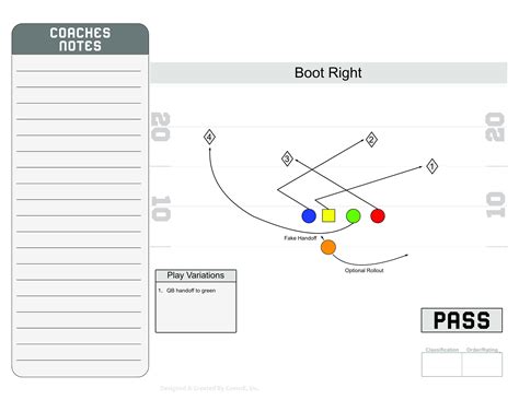 5v5 Youth Flag Football Playbook, Printable Plays - Etsy