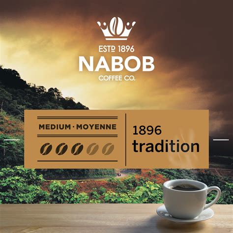 Muslim Honorific From Which Nabob Is Derived 2