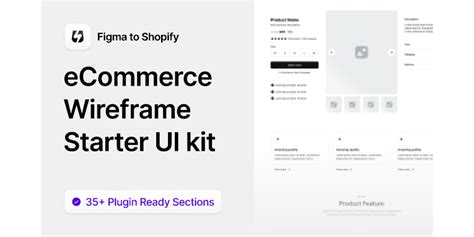 Ecommerce Wireframe Kit Figma