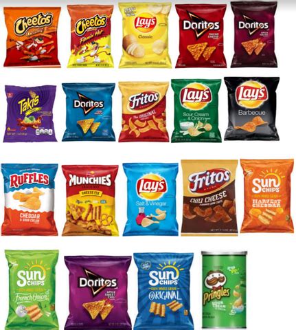 Chips Vending Options – Crandell Concessions