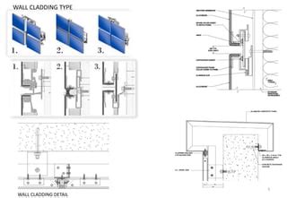 Acp And Glazing Ppt