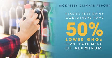 America S Plastic Makers On Twitter In Mckinsey S New Report Read