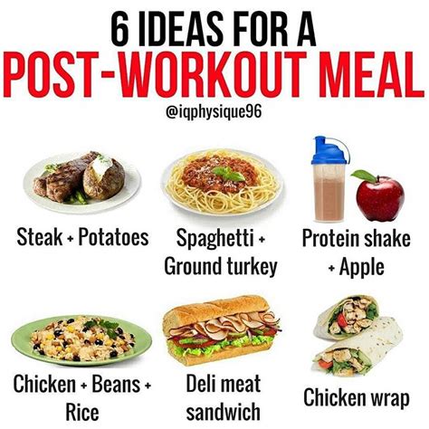 Post Workout Meals Steemit