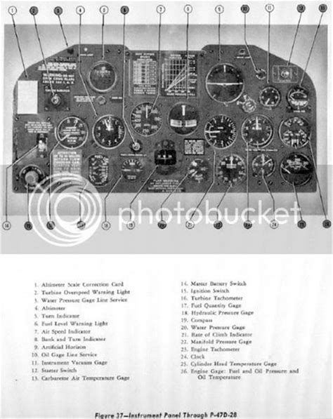 Cessna 208 Cockpit Diagram