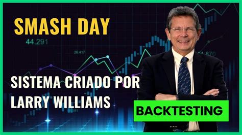 Backtesting Do Smash Day Setup De Trading Do Larry Williams Youtube