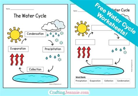 Free Water Cycle Worksheet For Kindergarten Download Free Water Cycle Worksheet For