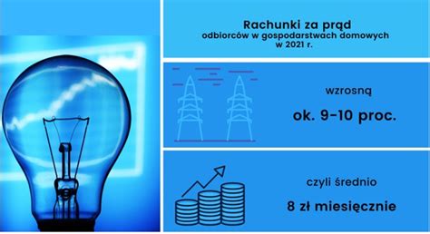 Ceny Pr Du Rachunki Wzrosn W Roku Biznes W Interia Pl