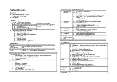 Pre And Post Hiv Counseling Vct