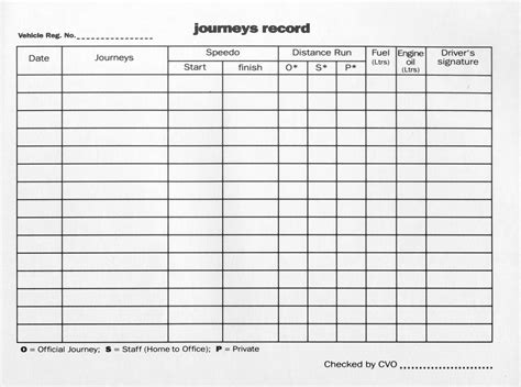 Vehicle Log Book Templates - Word Excel Templates